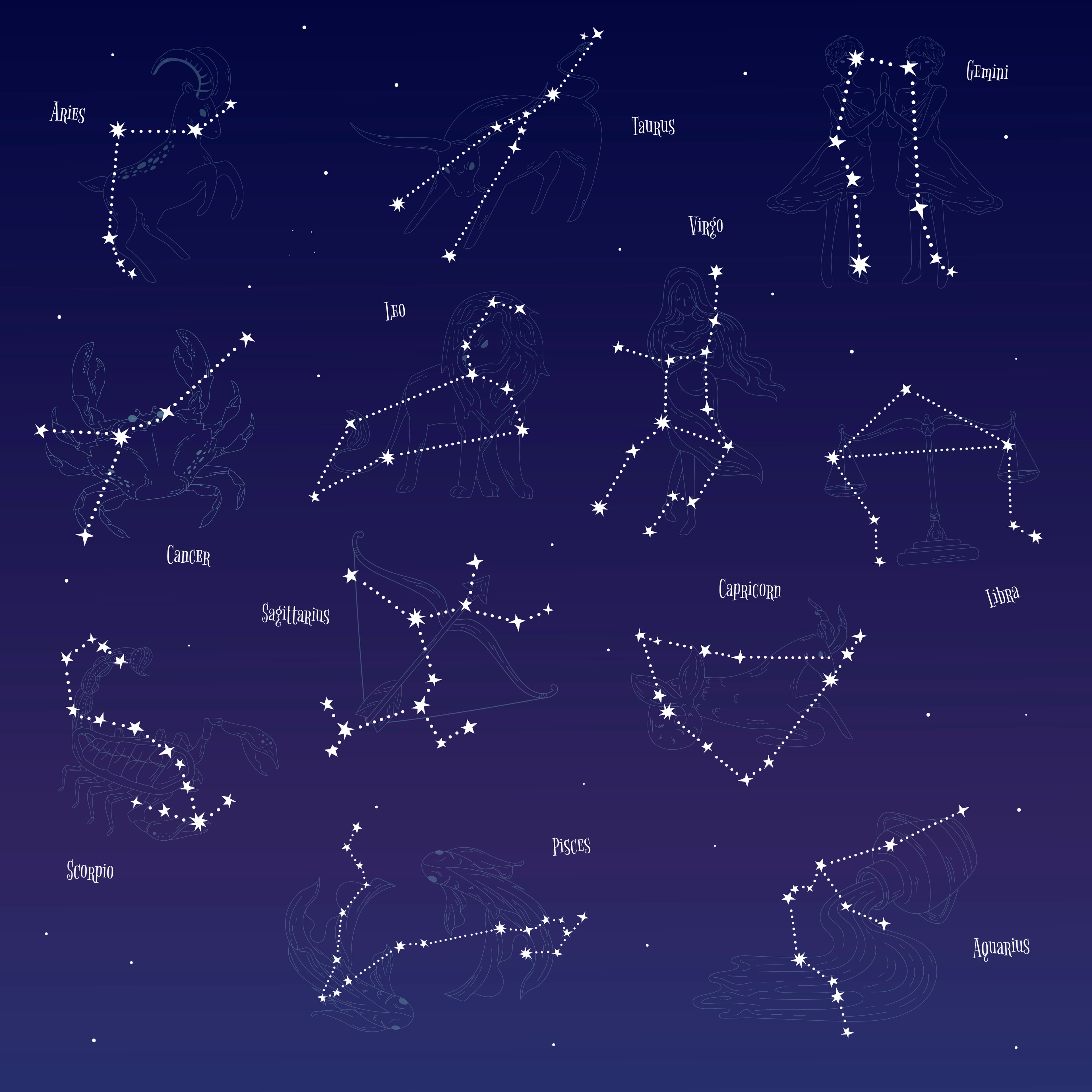 A star chart of the zodiac constellations